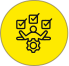 Total projects completed